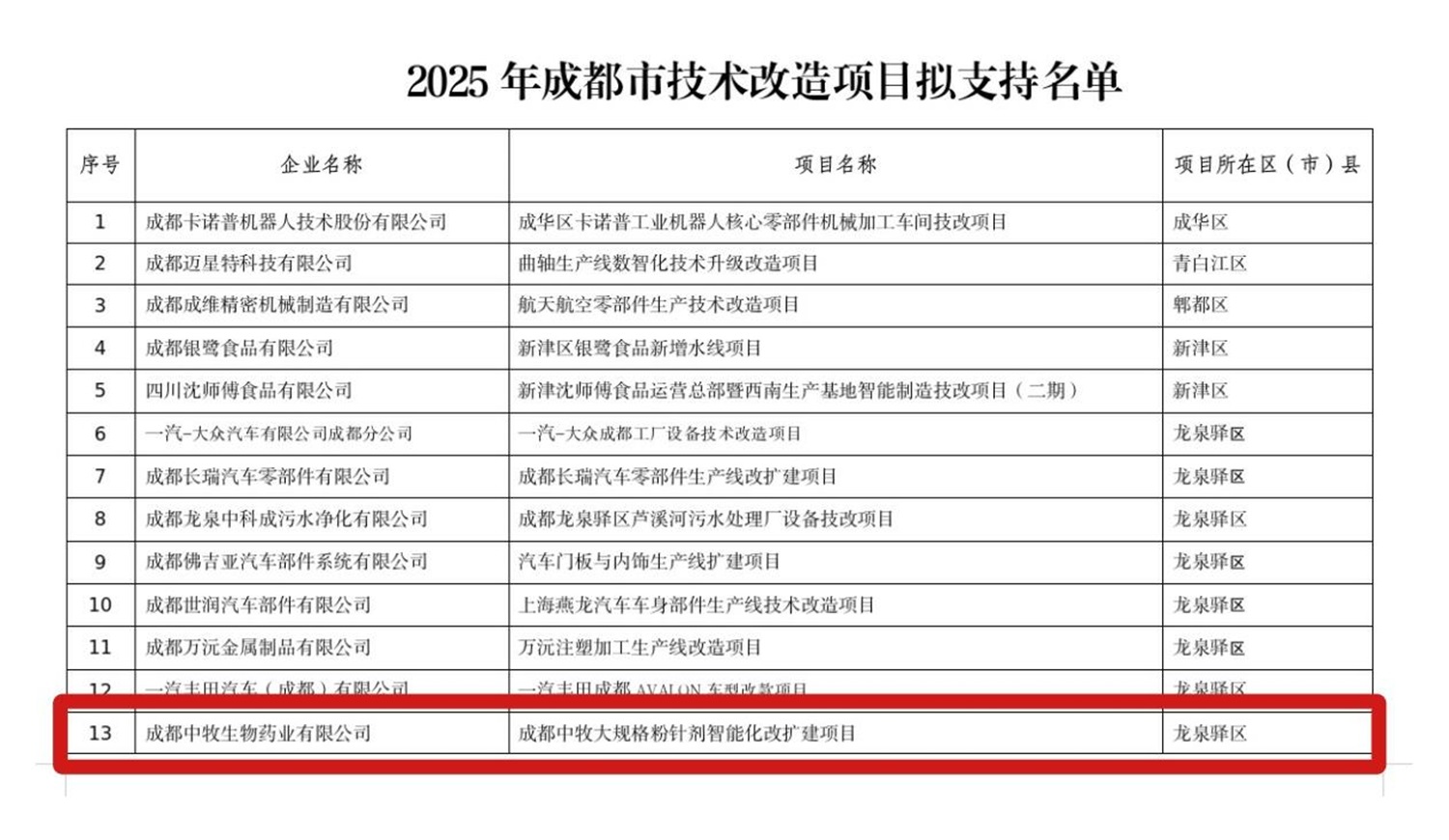 Bwin·必赢亚洲(中国区)官方网站-Officials Website